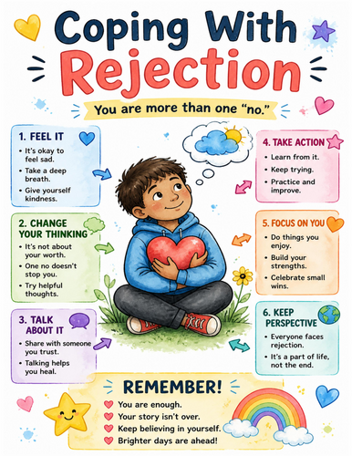 Coping With Rejection I Educational Poster I Classroom Decor