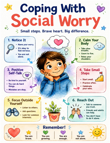Coping With Social Worry I Educational Poster I Classroom Decor