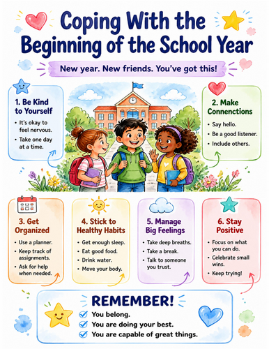 Coping With the Beginning of the School Year I Educational Poster I Classroom Decor