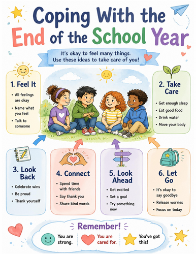 Coping With the End of the School Year I Educational Poster I Classroom Decor
