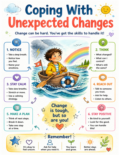 Coping With Unexpected Changes I Educational Poster I Classroom Decor