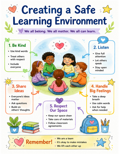 Creating a Safe Learning Environment I Educational Poster I Classroom Decor