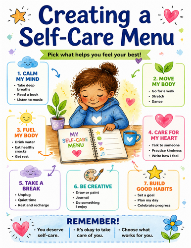 Creating a Self-Care Menu I Educational Poster I Classroom Decor