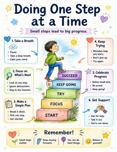 Doing One Step at a Time I Educational Poster I Classroom Decor