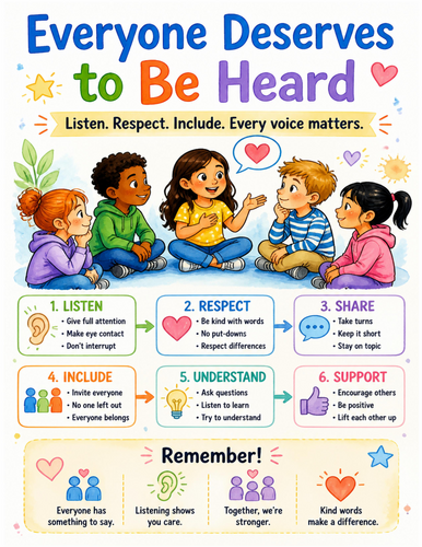 Everyone Deserves to Be Heard I Educational Poster I Classroom Decor