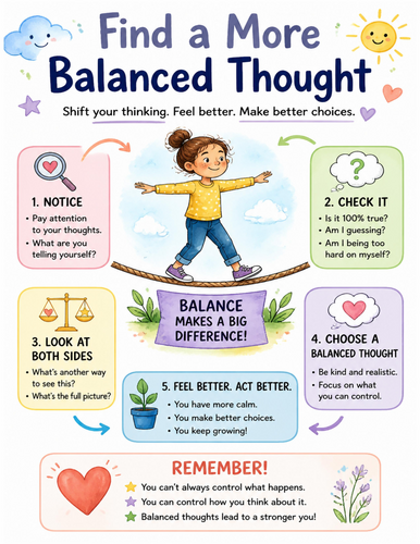 Find a More Balanced Thought I Educational Poster I Classroom Decor