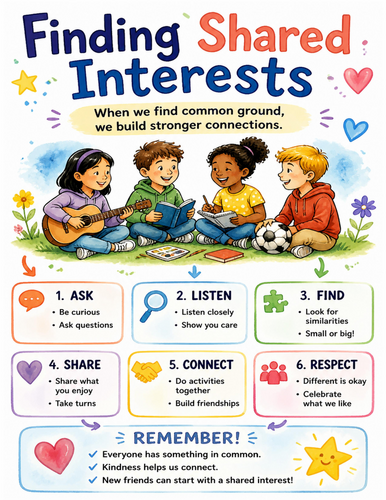 Finding Shared Interests I Educational Poster I Classroom Decor