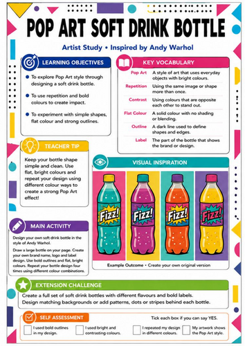 Andy Warhol Pop Art Soft Drink Bottle Worksheet | KS3 Art Cover Lesson