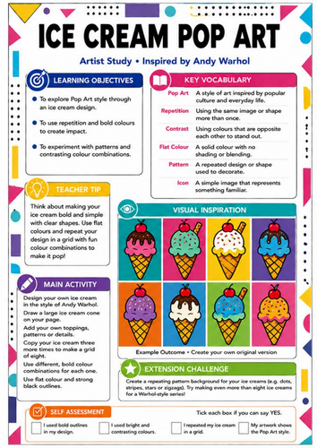 Andy Warhol Ice Cream Pop Art Worksheet | KS3 Art Artist Study Cover Lesson