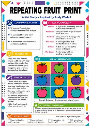 Andy Warhol Repeating Fruit Pop Art Worksheet | KS3 Art Cover Lesson