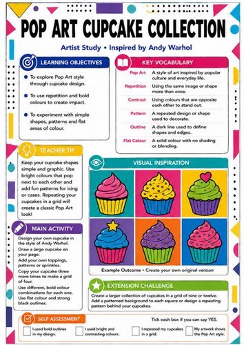 Andy Warhol Pop Art Cupcake Worksheet | KS3 Art Cover Lesson & Artist Study