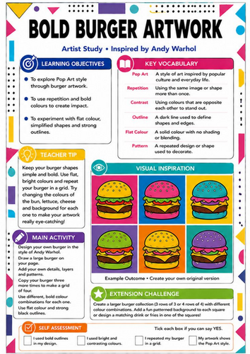 Andy Warhol Pop Art Burger Worksheet | KS3 Art Food Illustration Cover Lesson