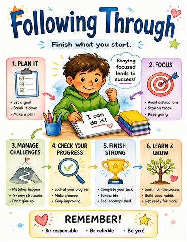 Following Through I Educational Poster I Classroom Decor