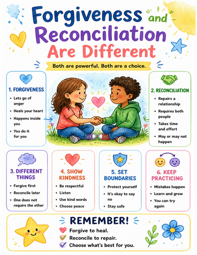 Forgiveness and Reconciliation Are Different I Educational Poster I Classroom Decor