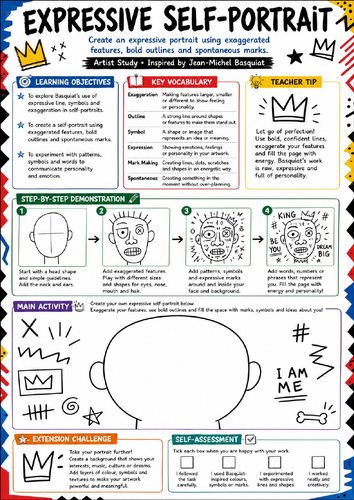 Basquiat Expressive Self-Portrait Worksheet | KS3 Art Portrait Cover Lesson