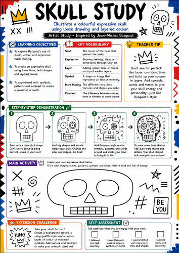 Basquiat Skull Study Art Worksheet | KS3 Drawing & Artist Study Cover Lesson