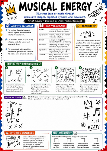 Basquiat Musical Energy Art Worksheet | KS3 Music Inspired Drawing Activity