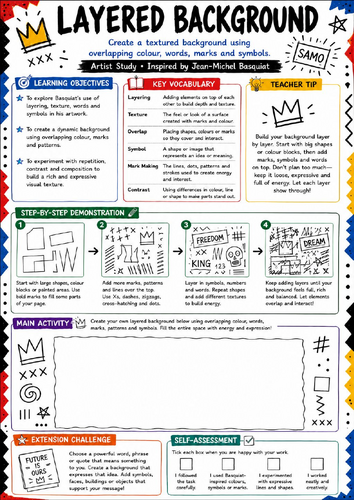 Basquiat Layered Background Worksheet | KS3 Art Colour, Texture & Mark Making