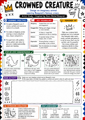 Basquiat Crowned Creature Worksheet | KS3 Imaginary Animal Art Cover Lesson