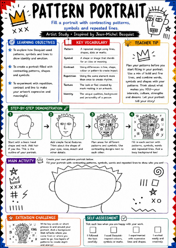 Basquiat Pattern Portrait Worksheet | KS3 Portrait Art & Pattern Cover Lesson