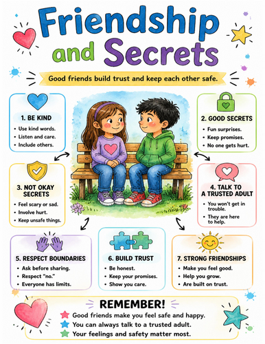 Friendship and Secrets I Educational Poster I Classroom Decor