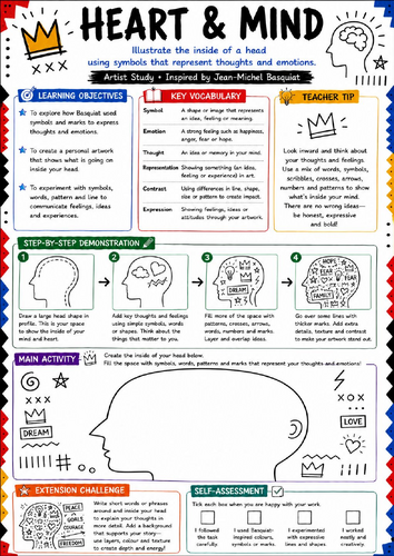 Basquiat Heart & Mind Art Worksheet | KS3 Symbolism & Expressive Art Lesson