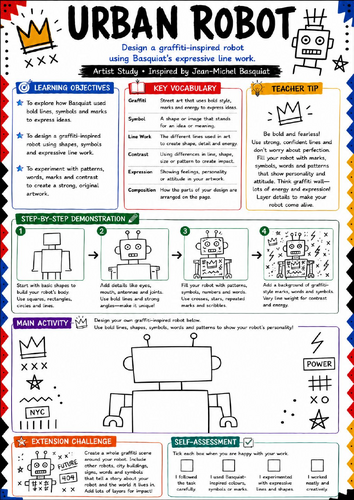 Basquiat Urban Robot Art Worksheet | KS3 Graffiti & Artist Study Cover Lesson