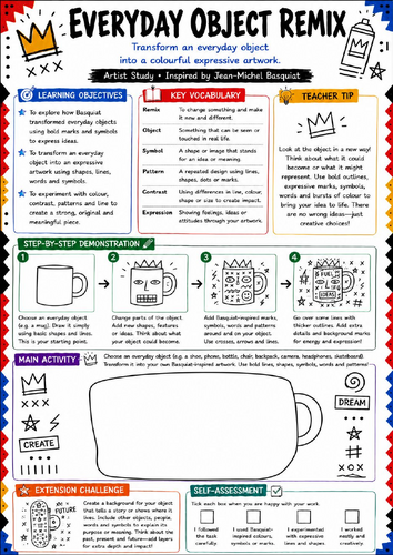 Basquiat Everyday Object Remix Worksheet | KS3 Creative Drawing Cover Lesson