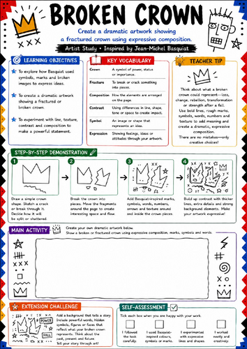 Basquiat Broken Crown Art Worksheet | KS3 Symbolism & Expressive Art Lesson