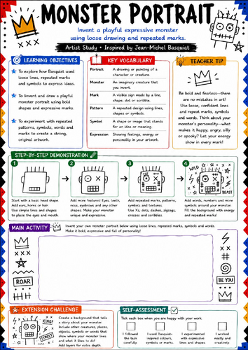 Basquiat Monster Portrait Worksheet | KS3 Character Design Art Cover Lesson