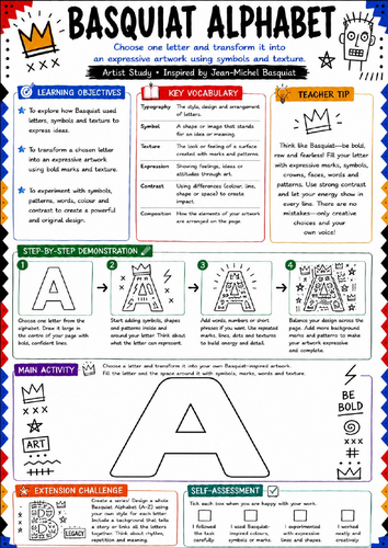 Basquiat Alphabet Art Worksheet | KS3 Typography & Letter Design Cover Lesson