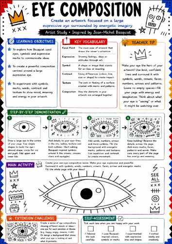 Basquiat Eye Composition Worksheet | KS3 Symbolism & Expressive Drawing Lesson
