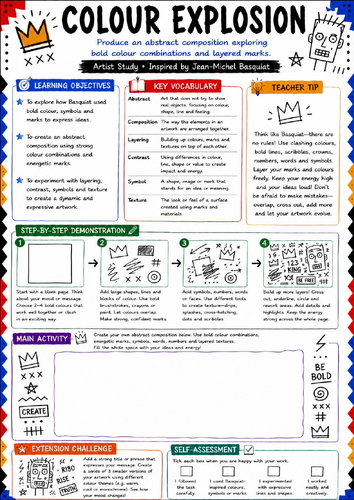 Basquiat Colour Explosion Worksheet | KS3 Abstract Art & Colour Cover Lesson
