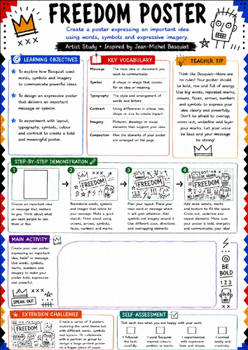 Basquiat Freedom Poster Worksheet | KS3 Art Typography & Poster Design Lesson