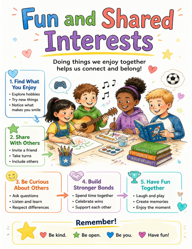 Fun and Shared Interests I Educational Poster I Classroom Decor
