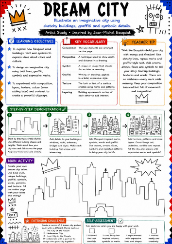 Basquiat Dream City Worksheet | KS3 Urban Art & Imaginative Drawing Lesson