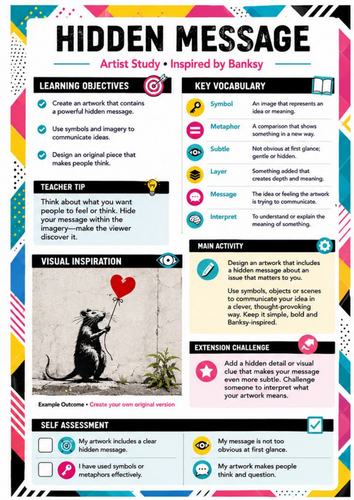 Banksy Hidden Message Art Worksheet | Symbolism & Street Art | KS3 Art