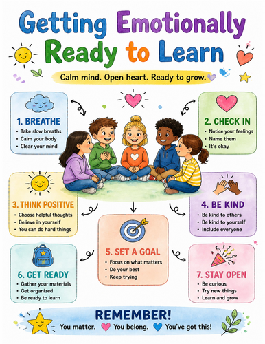 Getting Emotionally Ready to Learn I Educational Poster I Classroom Decor