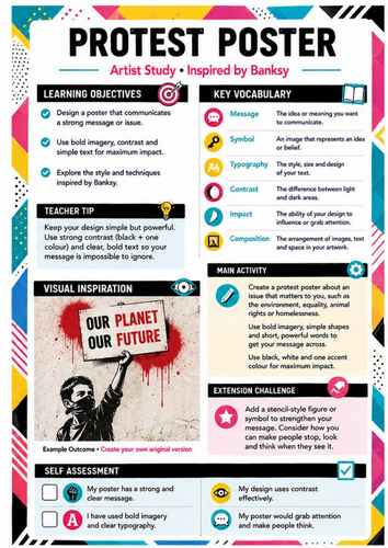 Banksy Protest Poster Worksheet | Social Issues & Street Art | KS3 Art