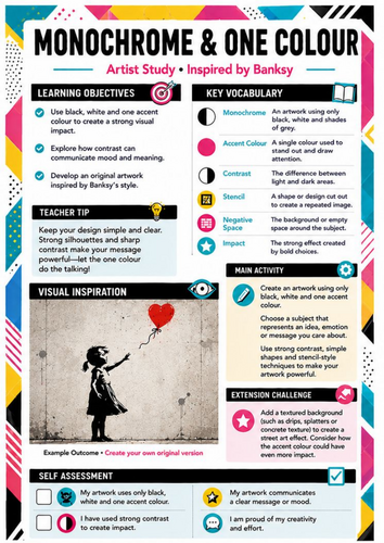 Banksy Monochrome & One Colour Worksheet | Contrast Art Activity | KS3