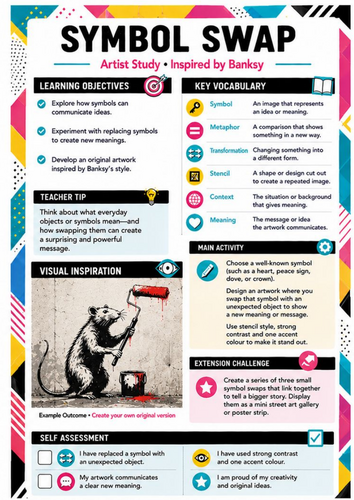 Banksy Symbol Swap Art Worksheet | Symbolism & Creative Thinking | KS3 Art