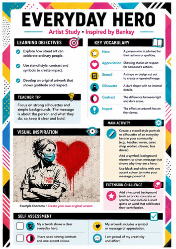 Banksy Everyday Hero Art Worksheet | Stencil Portrait & Appreciation | KS3