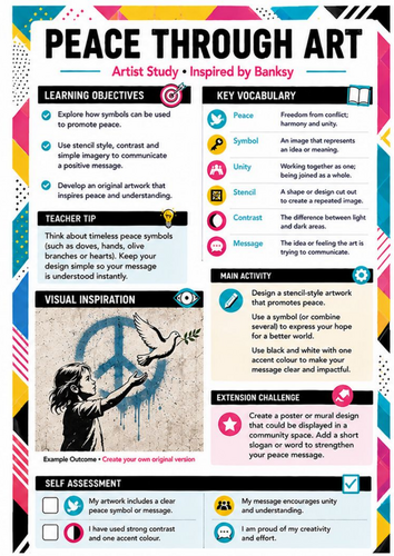 Banksy Peace Through Art Worksheet | Symbols & Street Art | KS3 Art