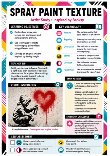 Banksy Spray Paint Texture Worksheet | Street Art Techniques | KS3 Art