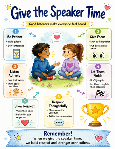 Give the Speaker Time I Educational Poster I Classroom Decor