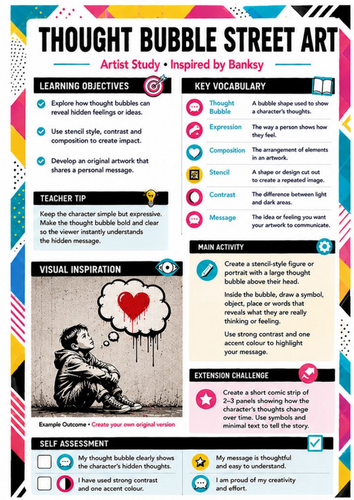 Banksy Thought Bubble Street Art Worksheet | Visual Storytelling | KS3 Art
