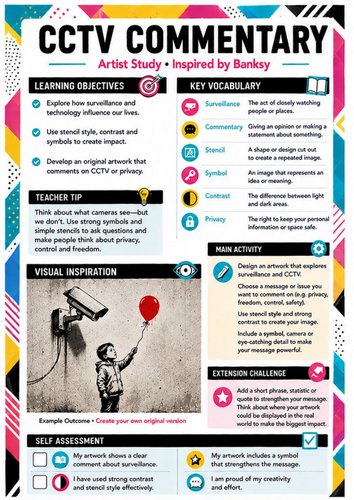 Banksy CCTV Commentary Worksheet | Surveillance & Street Art | KS3 Art