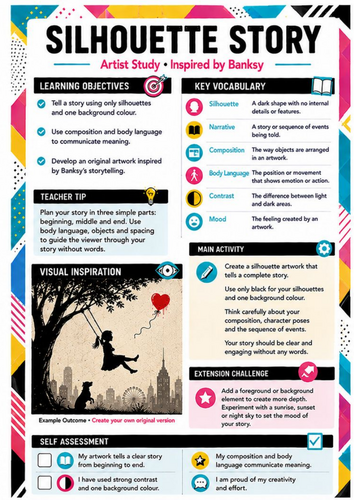 Banksy Silhouette Story Art Worksheet | Visual Storytelling & Street Art | KS3 Art