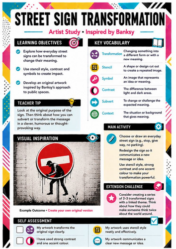 Banksy Street Sign Transformation Worksheet | Street Art & Symbolism | KS3 Art