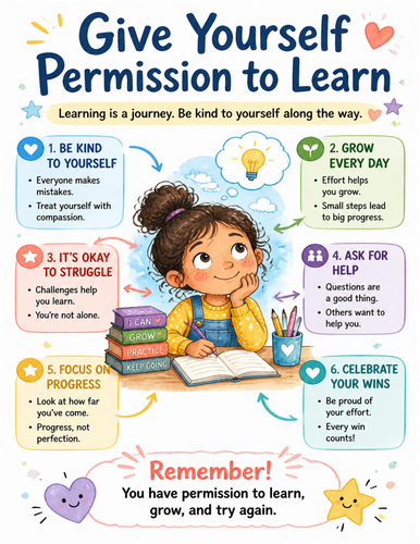 Give Yourself Permission to Learn I Educational Poster I Classroom Decor